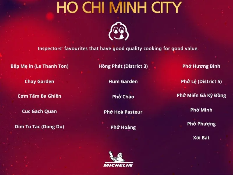 Danh sách nhà hàng đạt sao Michelin tại Hồ Chí Minh (danh sách 1)