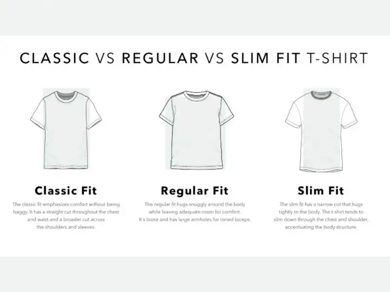 Regular Fit và Slim Fit là gì? So sánh và Lựa chọn Phù hợp