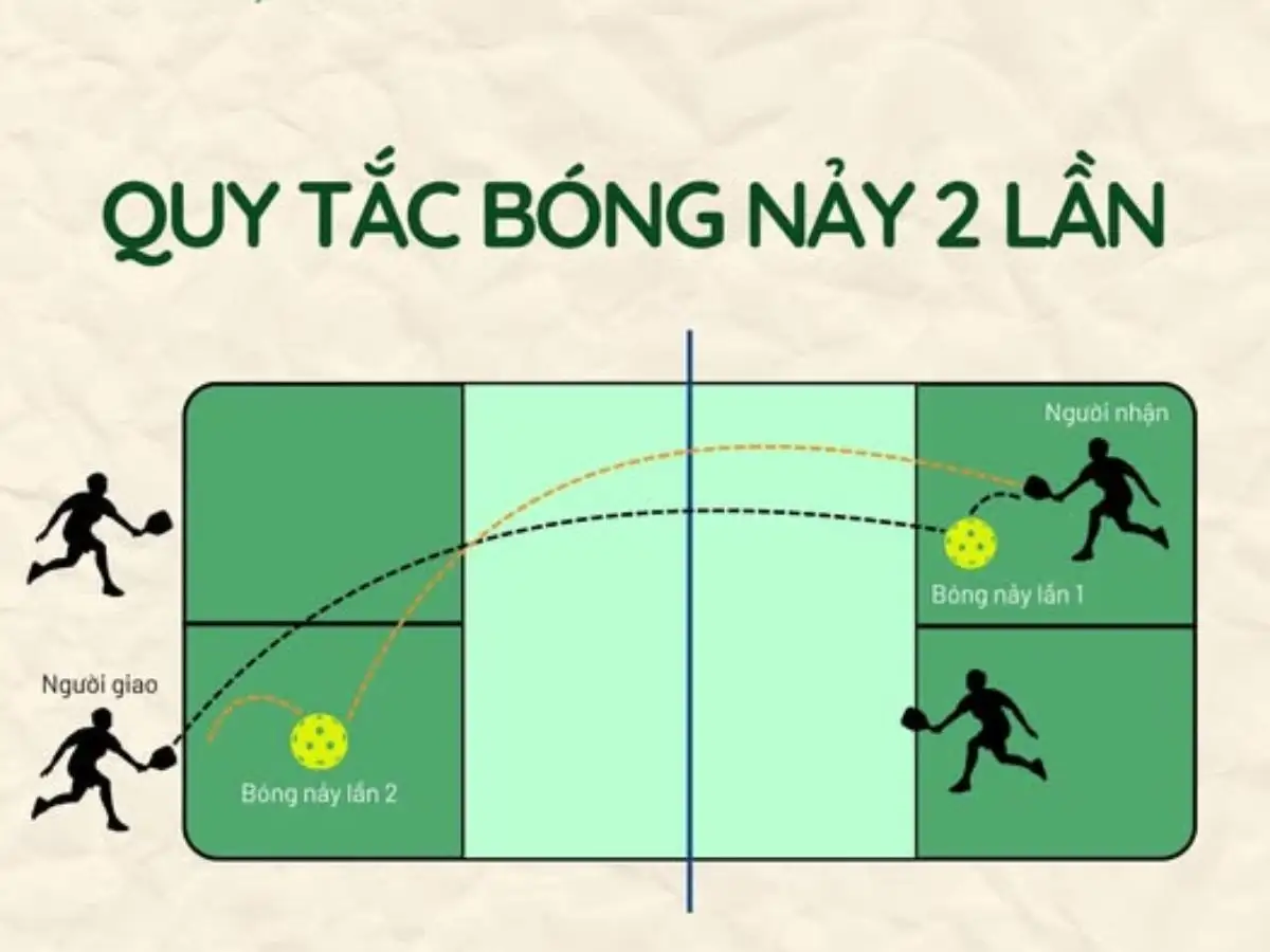 Luật Hai Nảy (Two-Bounce Rule)