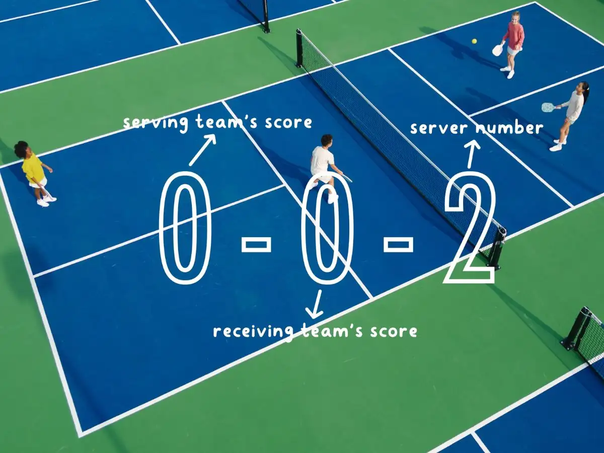 Cách gọi điểm chuẩn trong Pickleball