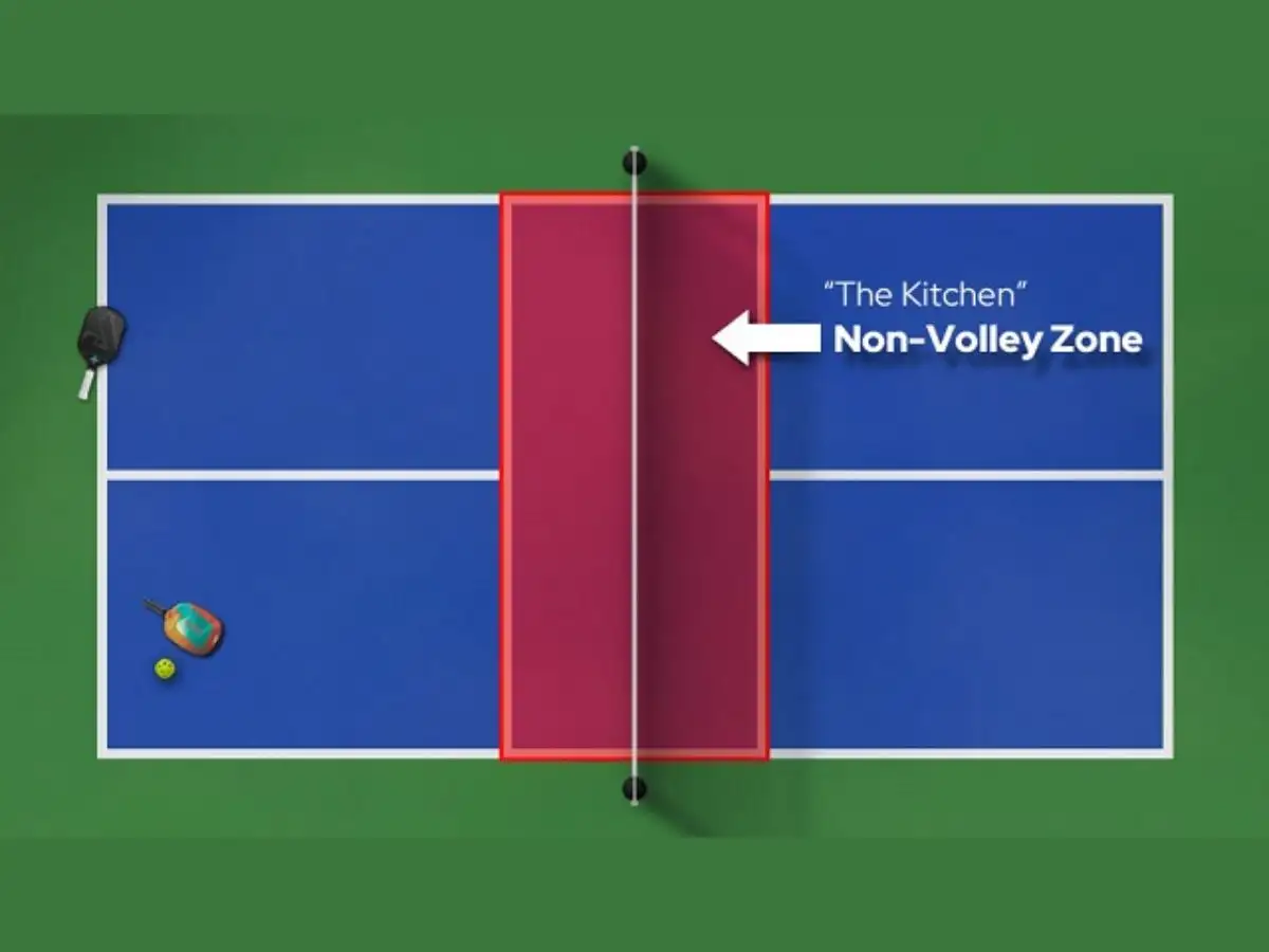 Quy tắc khu vực Non-Volley Zone