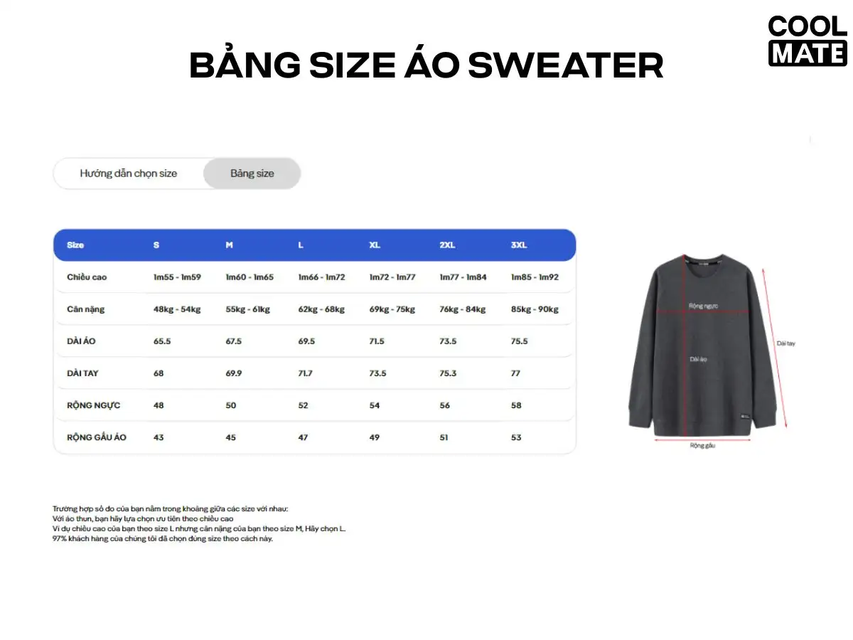 Chọn size áo phù hợp kích thước