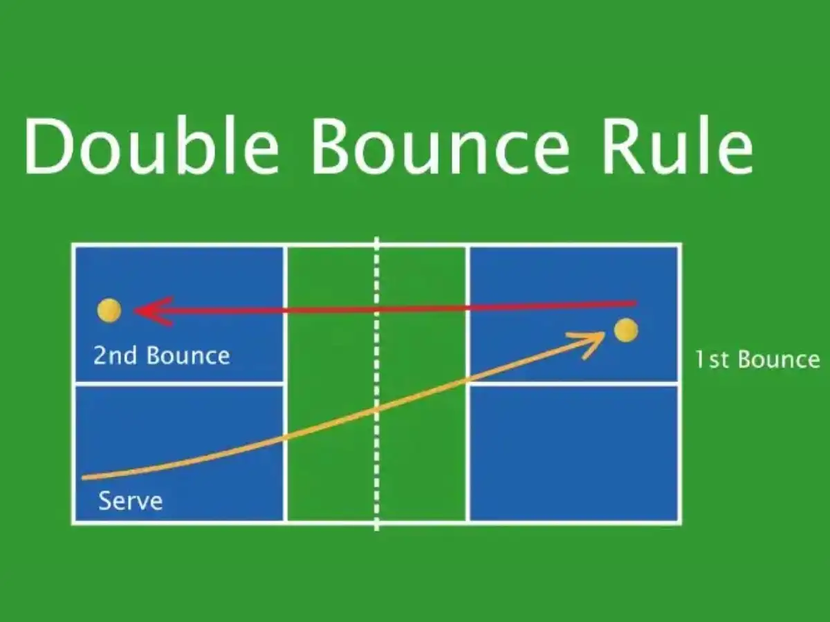 Nếu một đội vi phạm "Double Bounce Rule", đó sẽ bị coi là một lỗi