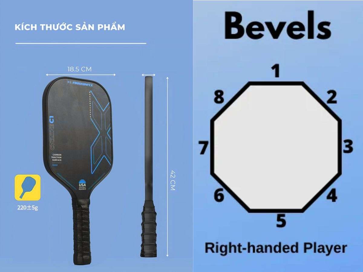 Bevels là một công cụ thực tiễn giúp bạn cải thiện kỹ thuật, cảm giác vợt và hiệu suất thi đấu