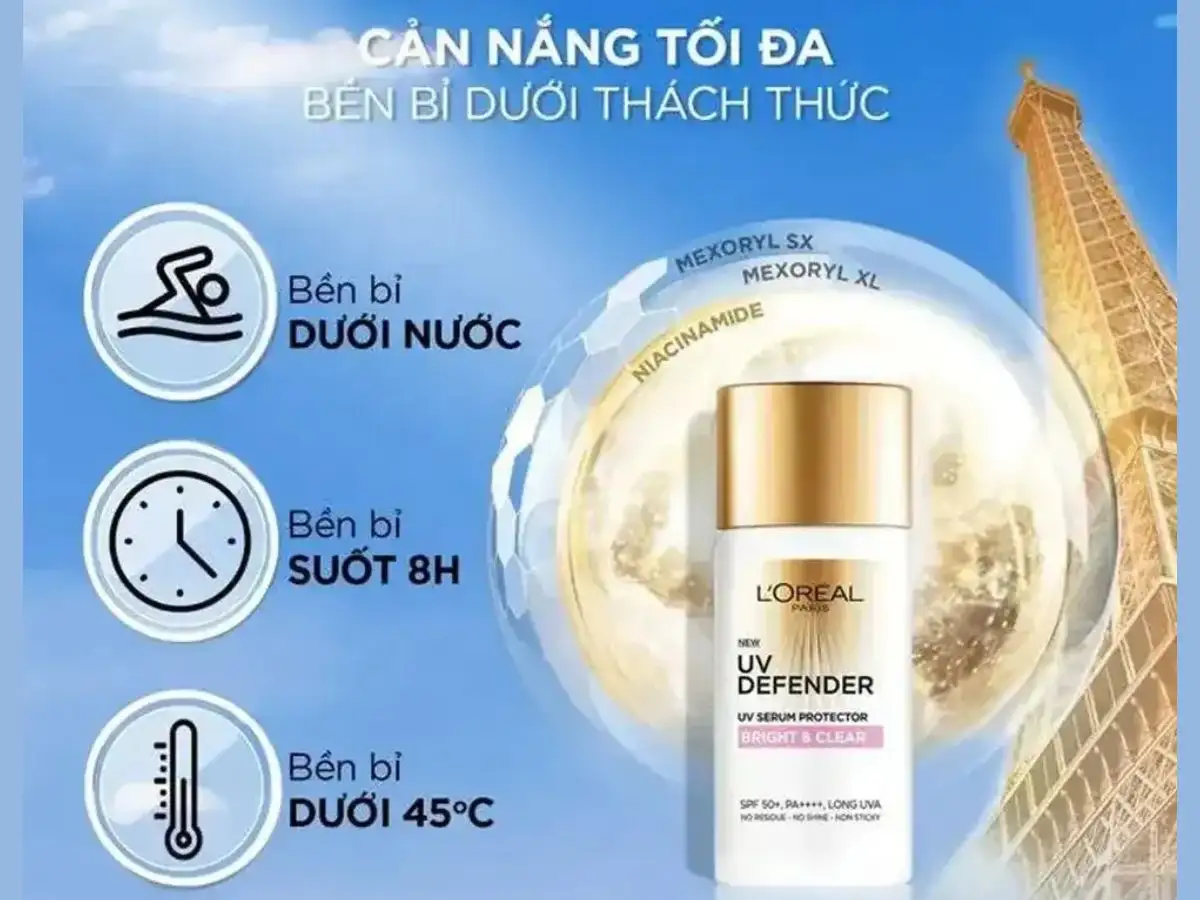 Loại Kem Chống Nắng Cho Da Thường