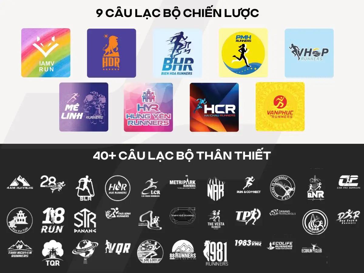 Coolmate tự hào đồng hành cùng mạng lưới các câu lạc bộ thể thao trên toàn quốc