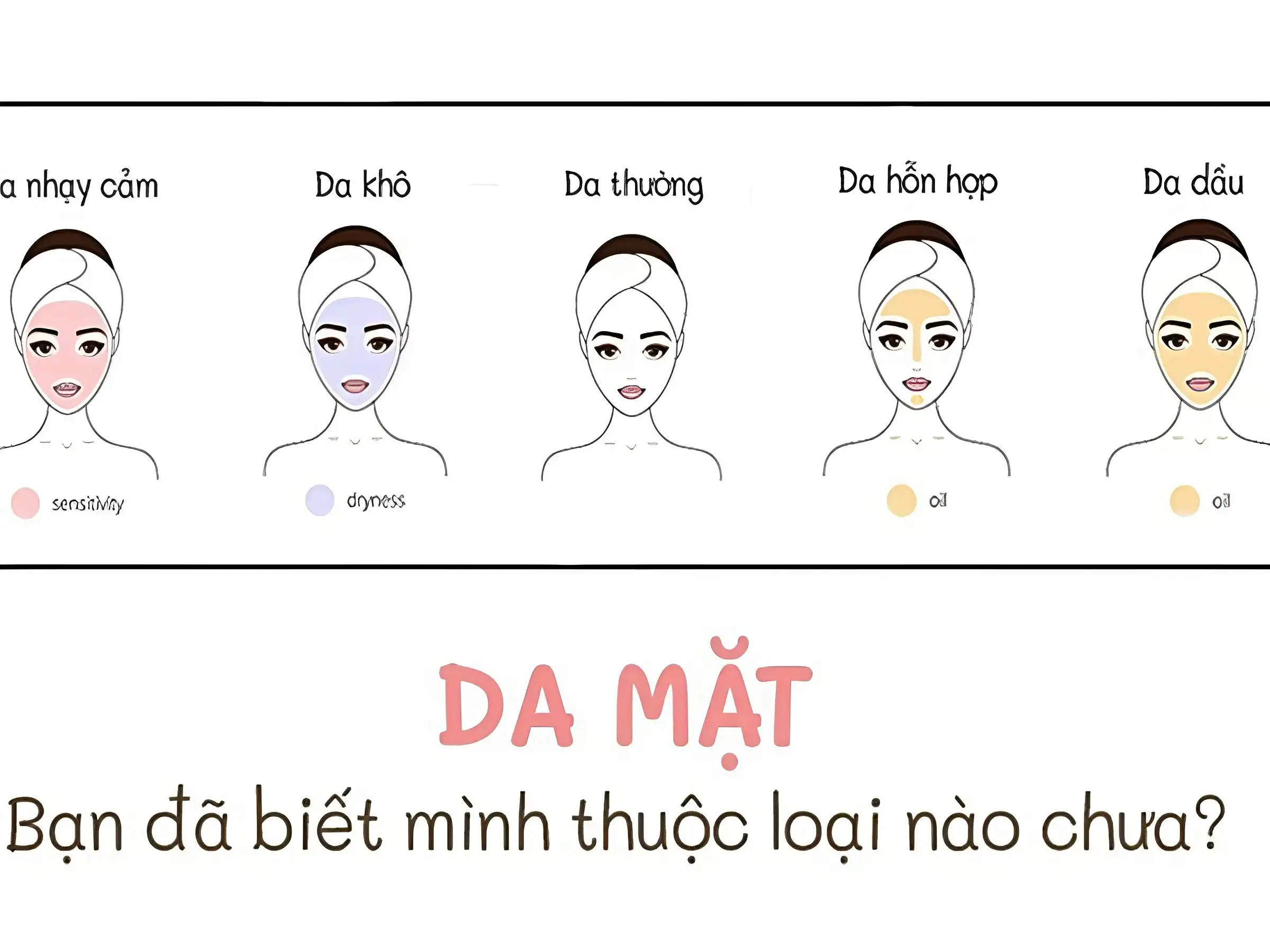 Chọn kem lót phù hợp với cushion và loại da