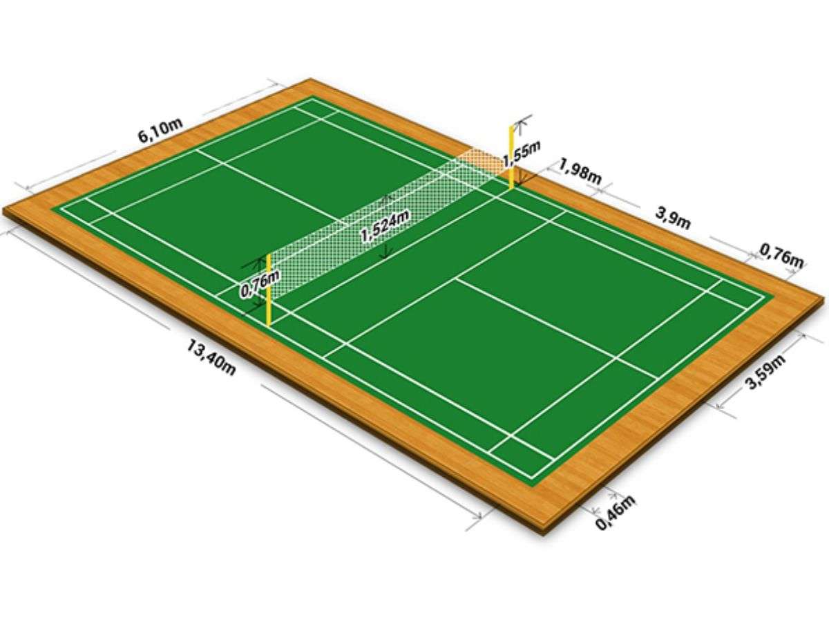 Vì Sao Bạn Cần Biết Kích Thước Sân Pickleball?
