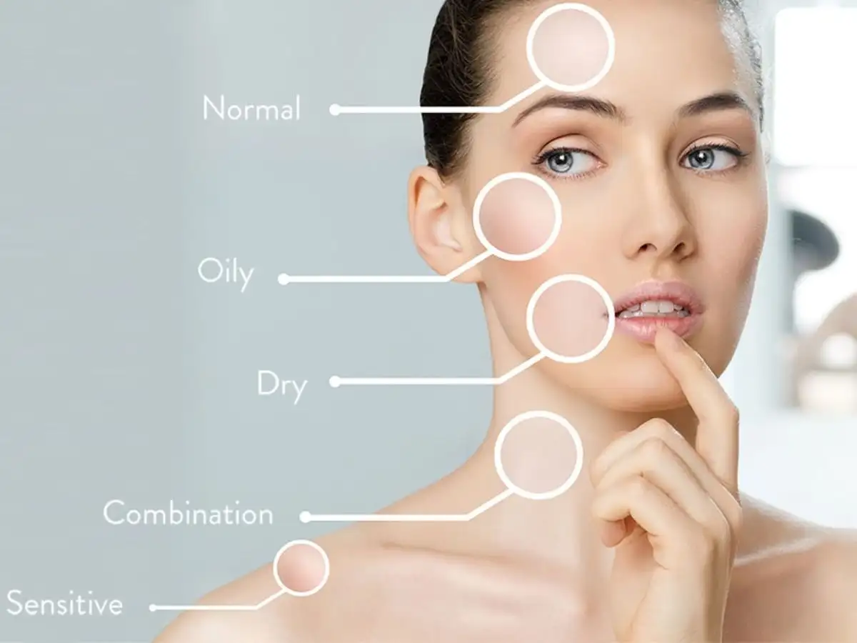 Chọn phấn phủ tuỳ vào tình trạng da