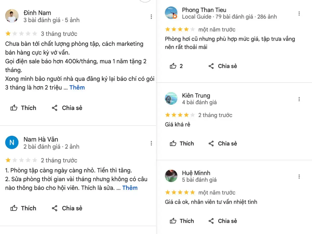 Review về phòng tập gym Texas Fitness & Yoga