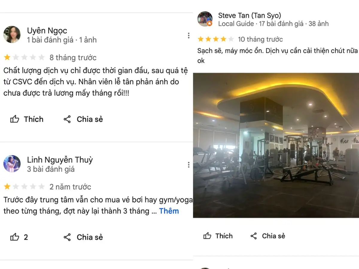 Đánh giá về phòng tập gym Golden Wellness Fitness & Spa