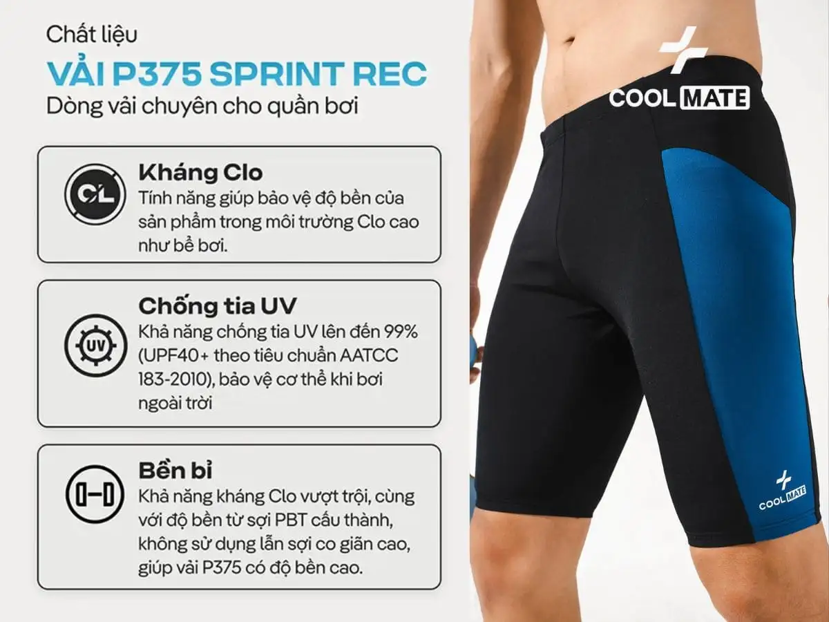  Quần bơi của Coolmate có độ co giãn tốt, nhanh khô, chống tia UV và kháng clo hiệu quả 