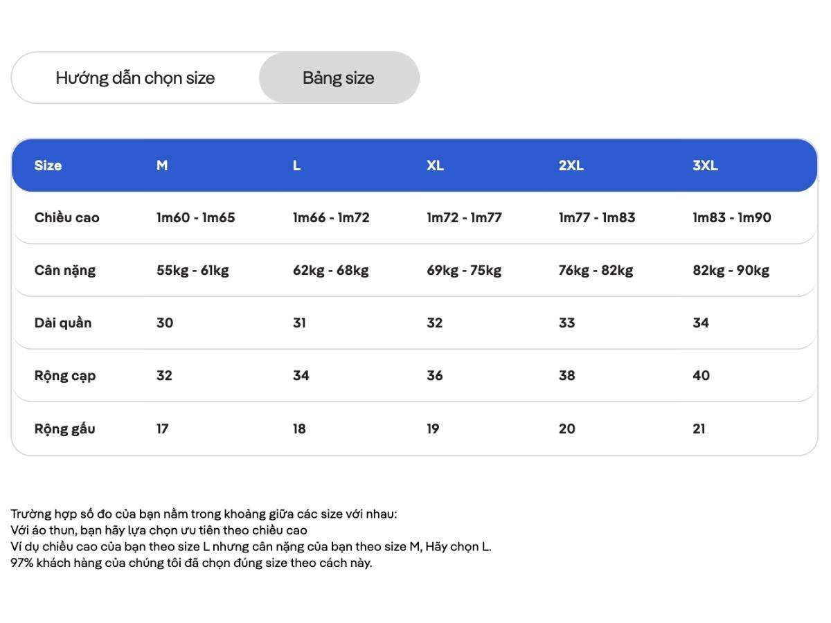 Bảng hướng dẫn chọn size quần lót nam Coolmate