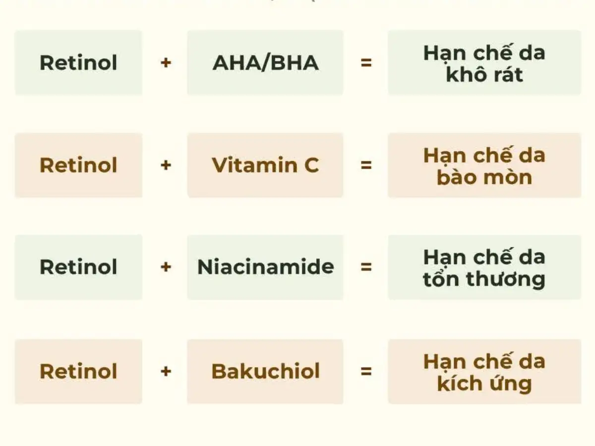 Thành phần trong mỹ phẩm tốt cho da nam