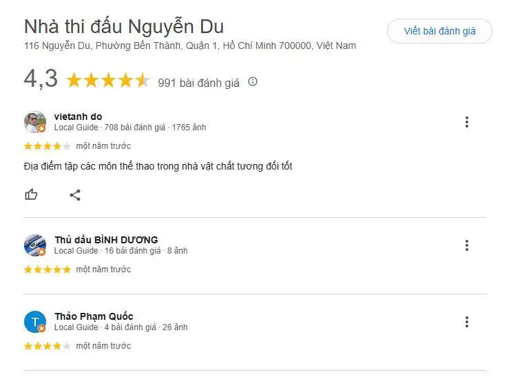 Các đánh giá về sân Cầu Lông Nhà Thi Đấu Nguyễn Du