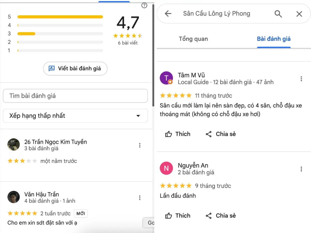 Đánh giá thực tế từ người chơi tại sân cầu lông Lý Phong