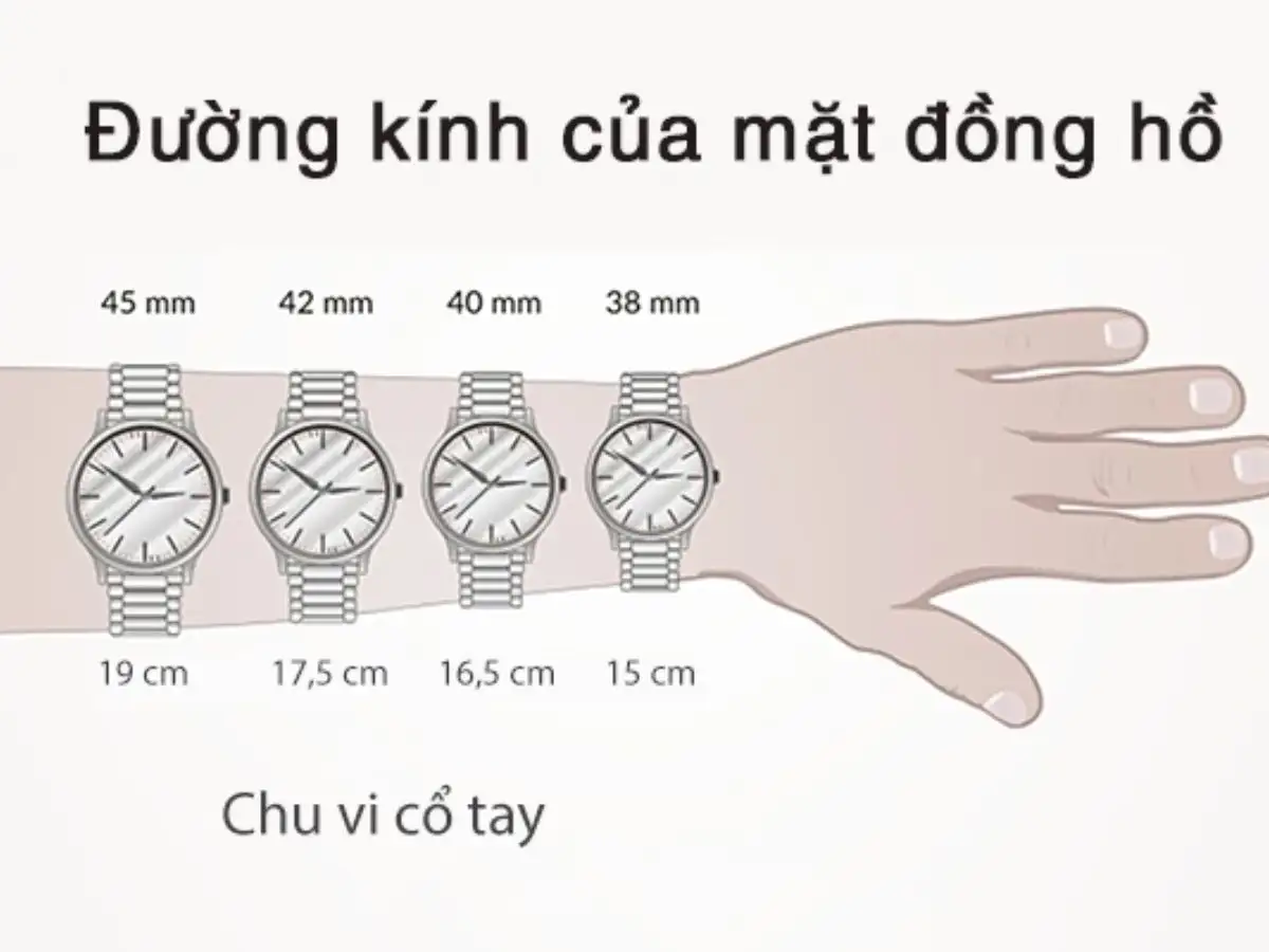 Kích thước các mặt đồng hồ khác nhau trên cổ tay