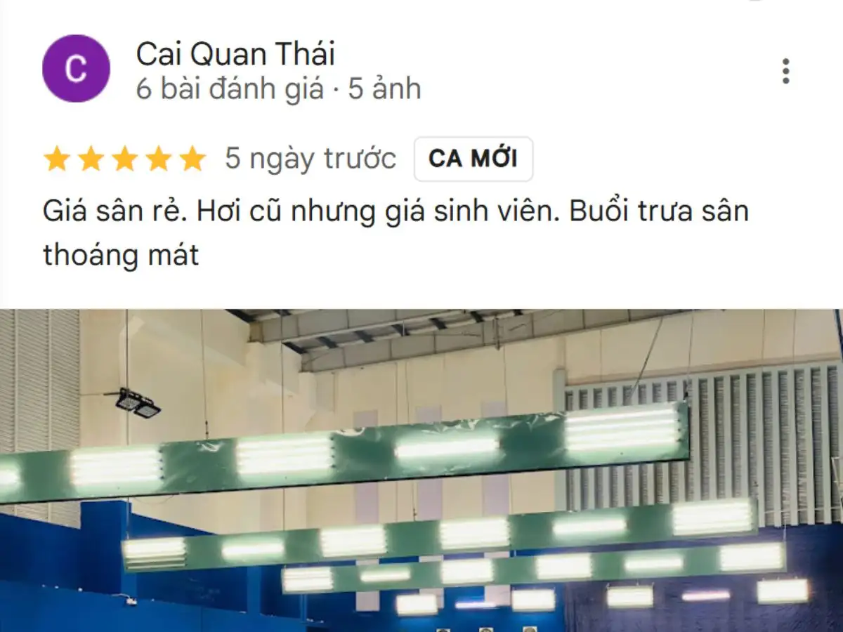 Đánh giá của người chơi về Sân cầu lông Đại học Ngân hàng