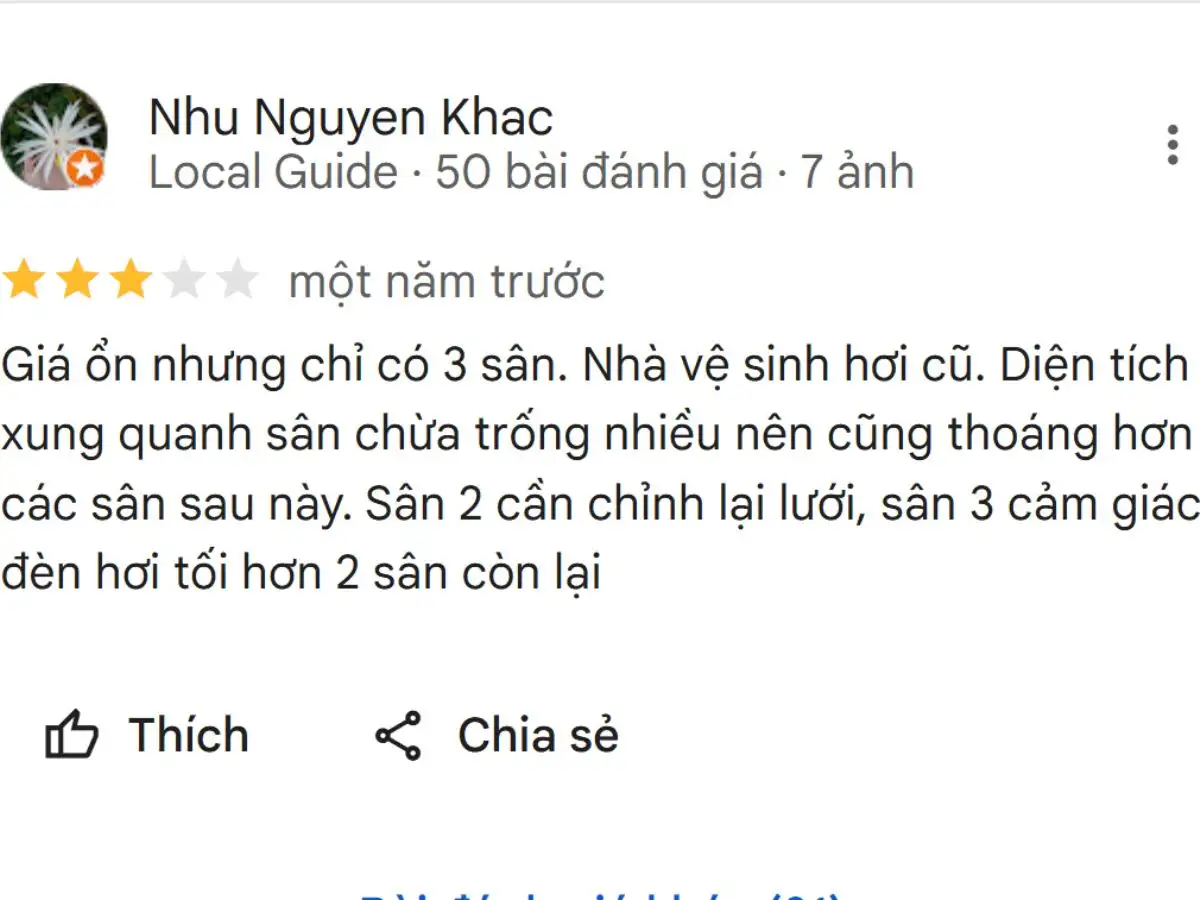Đánh giá của người chơi về Sân cầu lông Rạng Đông