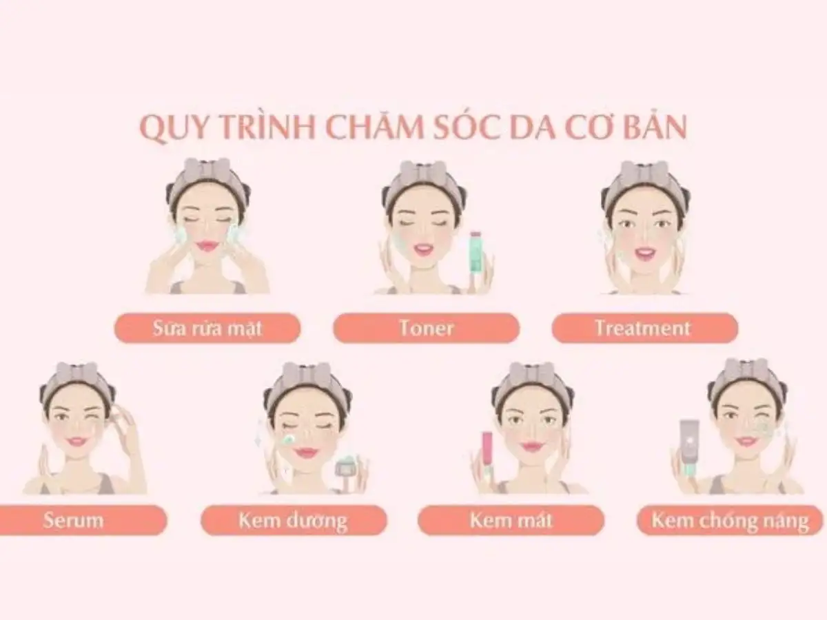 Thứ tự các bước skincare khi có treatment
