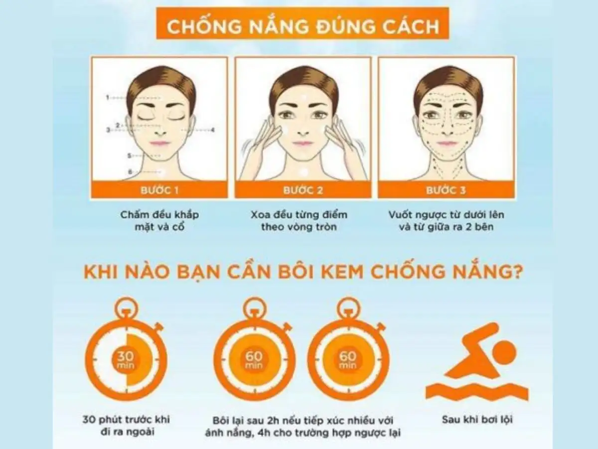 LUÔN LUÔN SỬ DỤNG KEM CHỐNG NẮNG