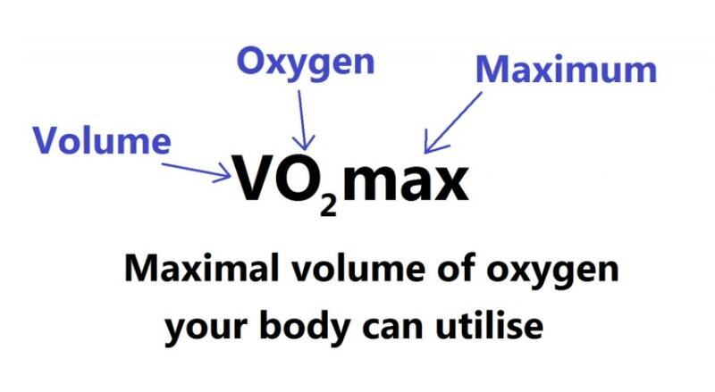 VO2 Max là mức độ tiêu thụ oxy tối đa của cơ thể