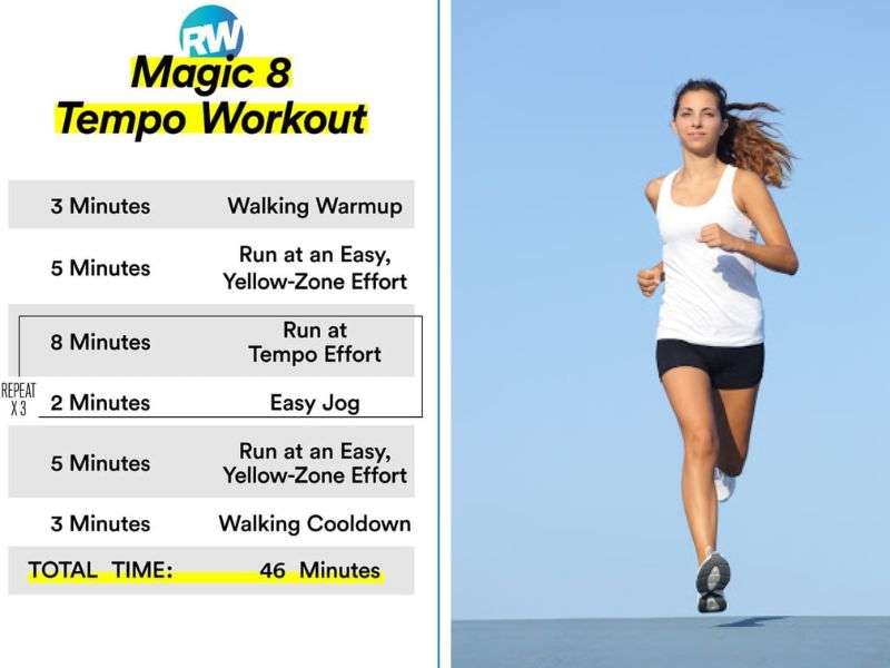 Bài tập Magic 8 Tempo Run