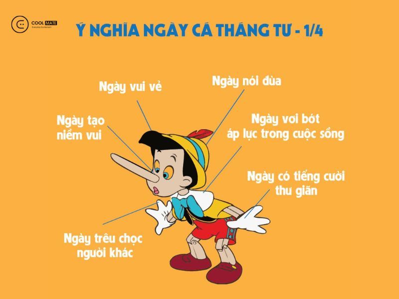 ngay-ca-thang-tu-la-ngay-gi-goi-y-10+-tro-dua-hai-huoc-nhat-1279