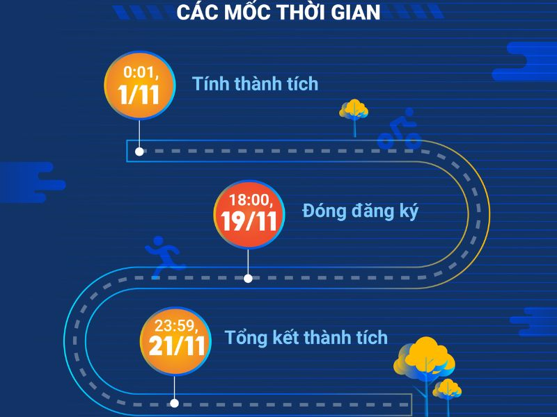 sai-lam-khi-chay-bo-thuong-gap-1400