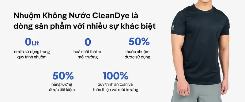 Thời Trang Bền Vững - Xu Hướng Sustainable Fashion Mới Của Thế Giới ...