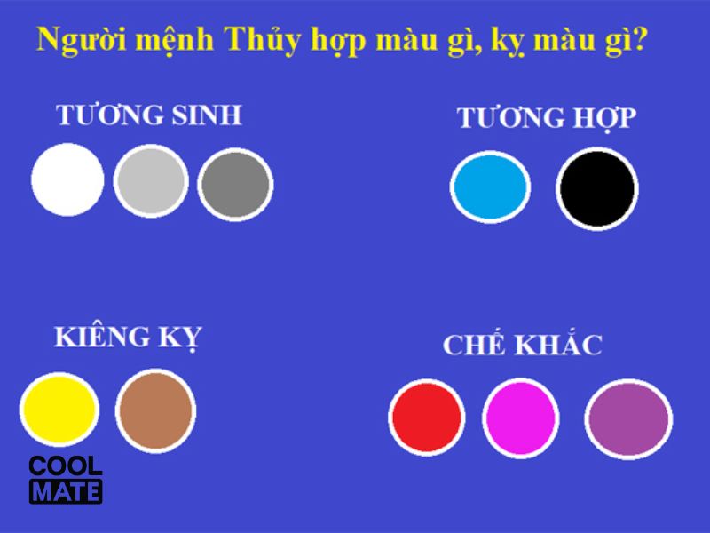 Mệnh Thủy hợp màu nào?