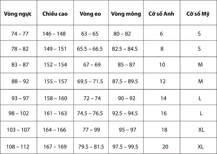 Chọn size quần thể thao nam