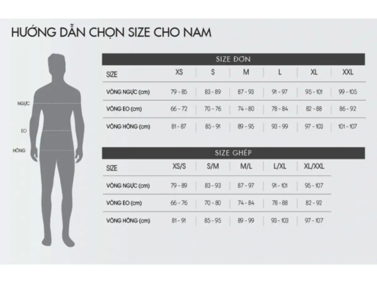 Cách chọn quần lót nam size Châu Âu, Châu Mỹ