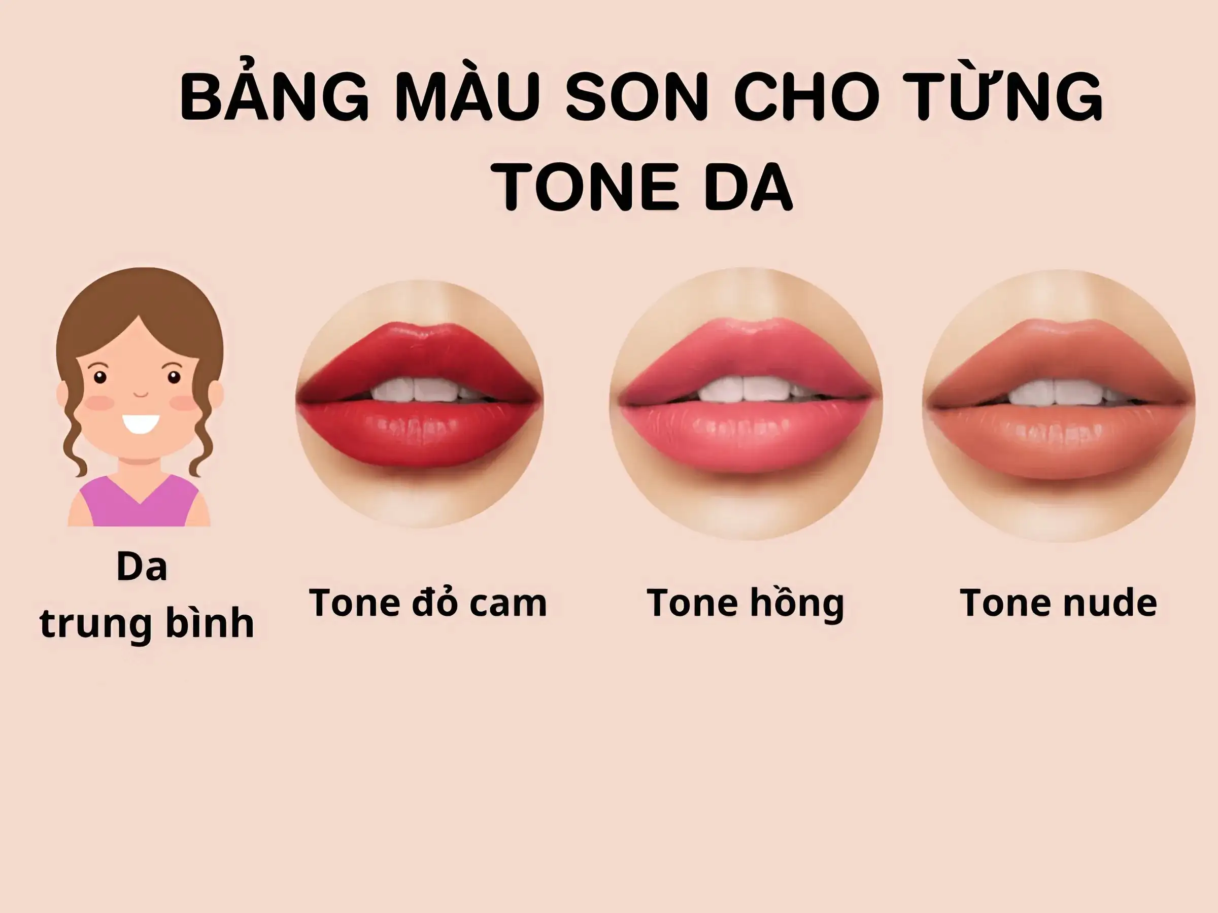 Da sáng/trung bình sáng muốn chất hơn thì chọn sao?