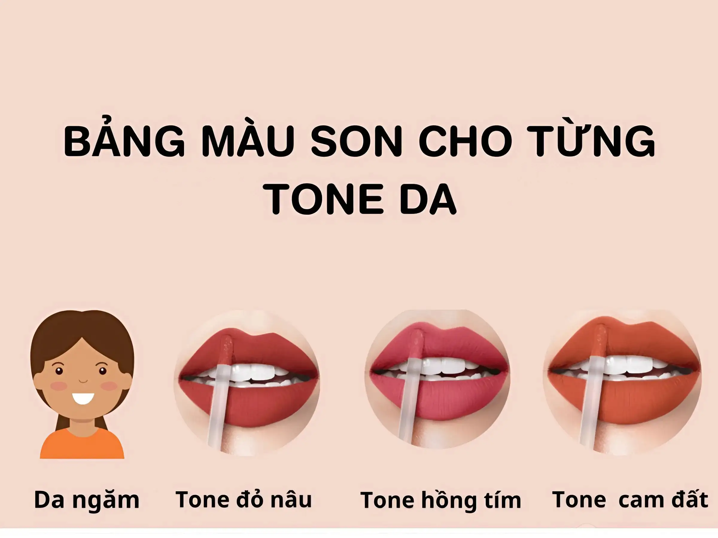 Team da ngăm/bánh mật