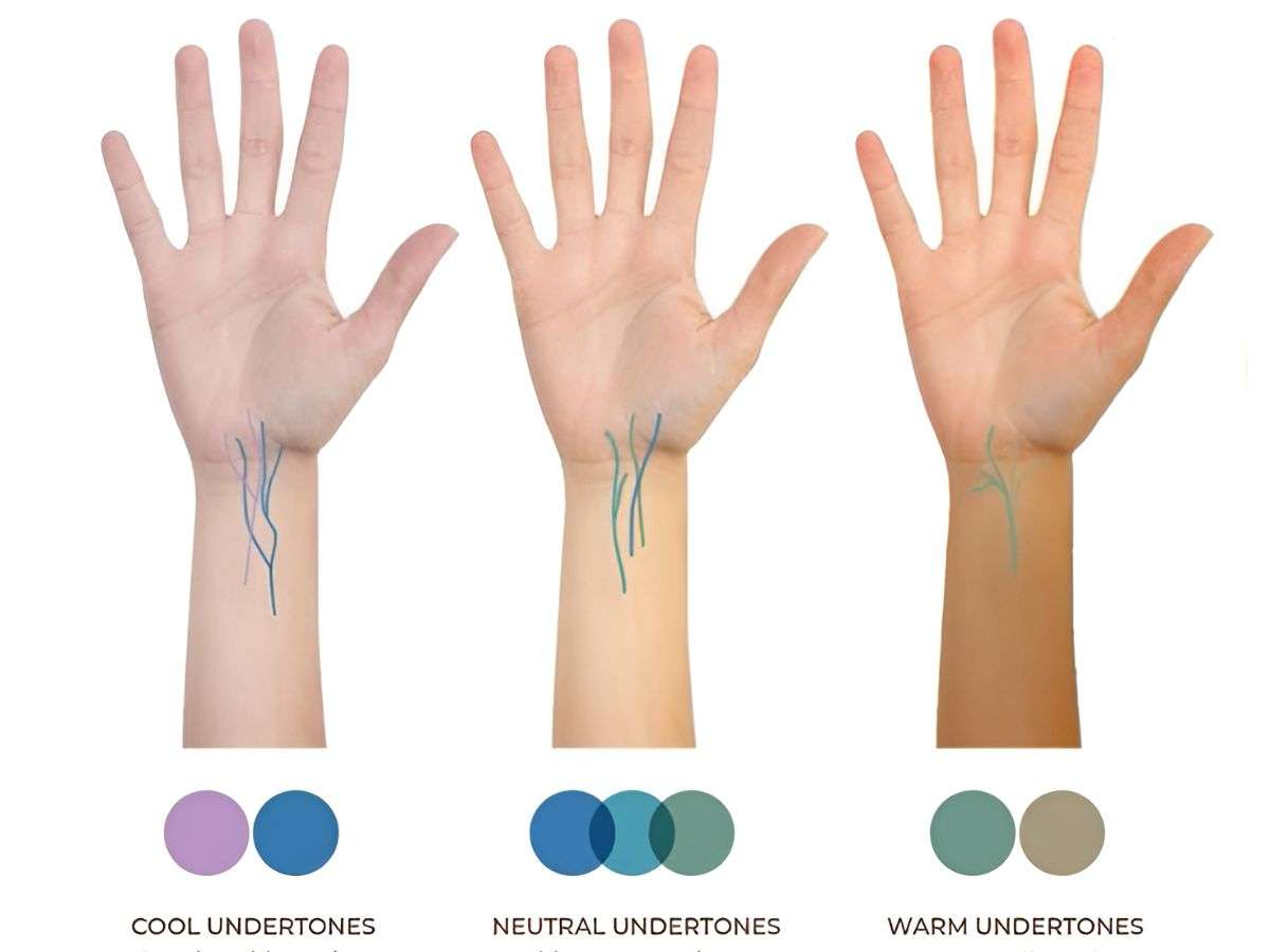 Xem mạch máu cổ tay để xác định được undertone của bạn