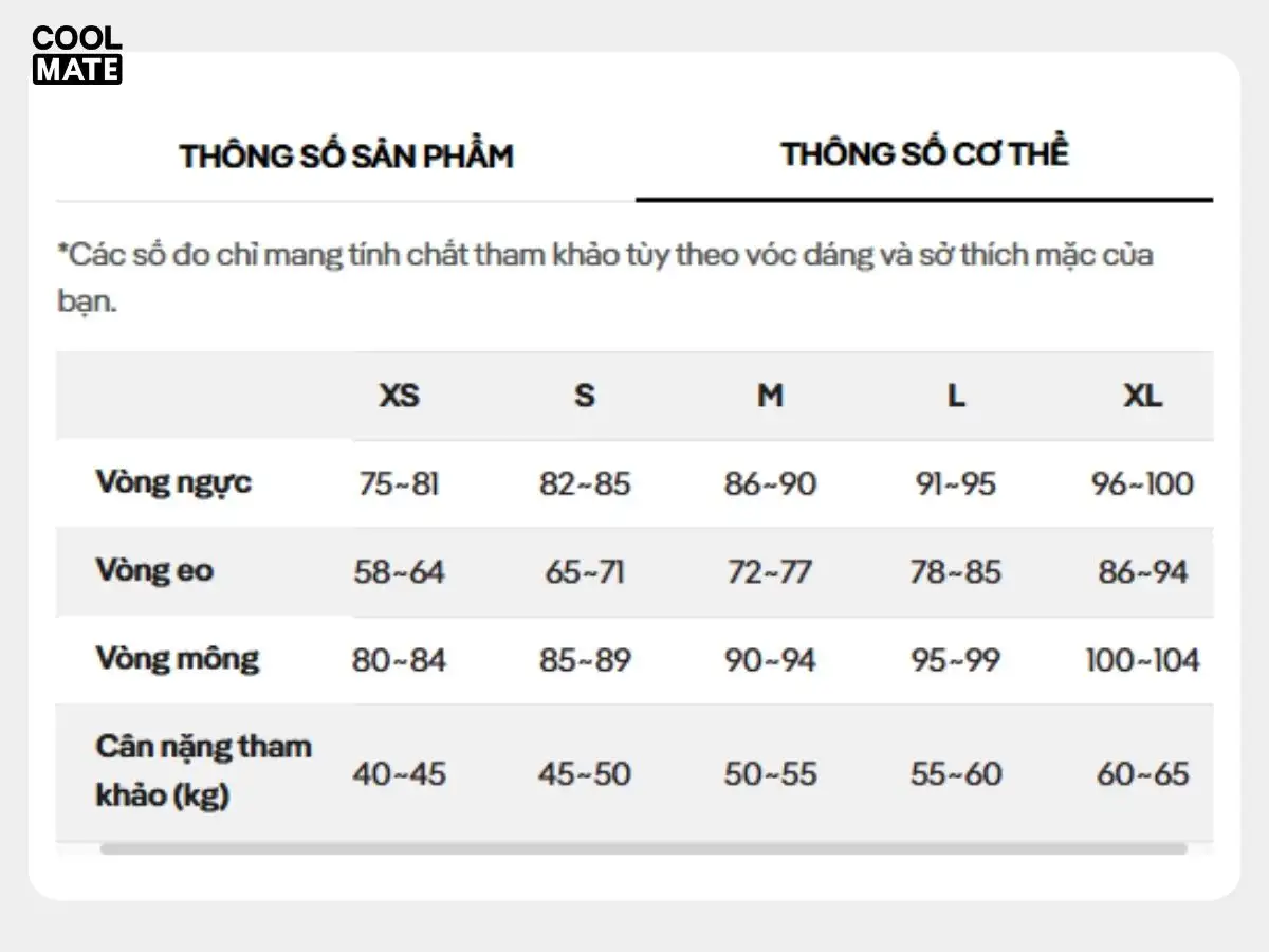 Bảng size áo bra của Coolmate