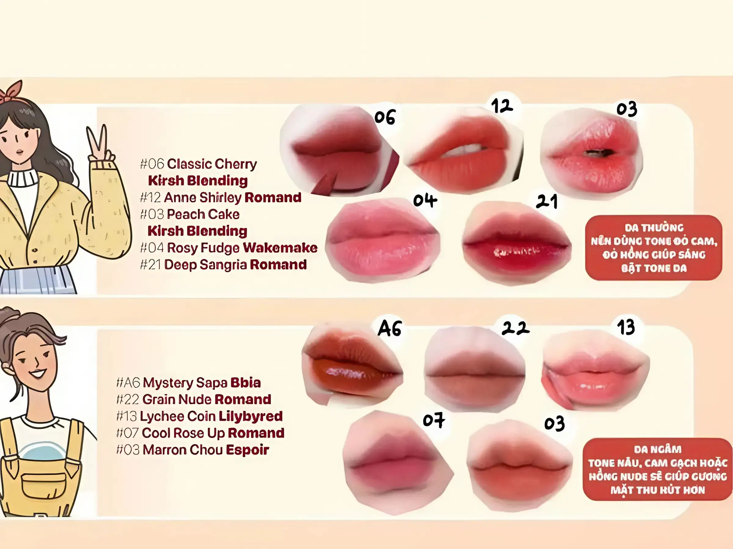 Chọn Son Theo Dịp Từ Công Sở Đến Cuộc Hẹn Cuối Tuần