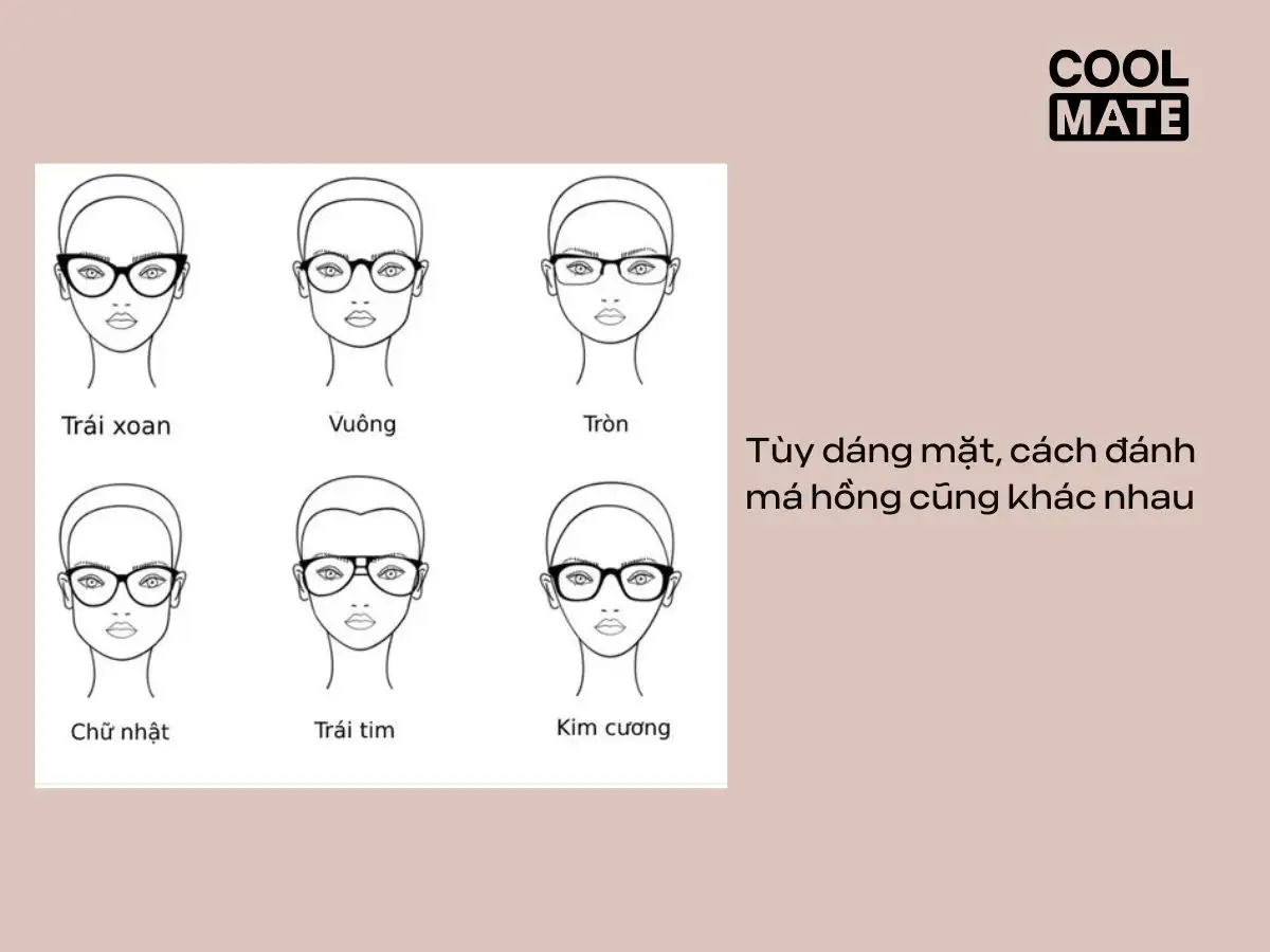 Mỗi dáng mặt có cách đánh má hồng tạo sự cân đối khác nhau