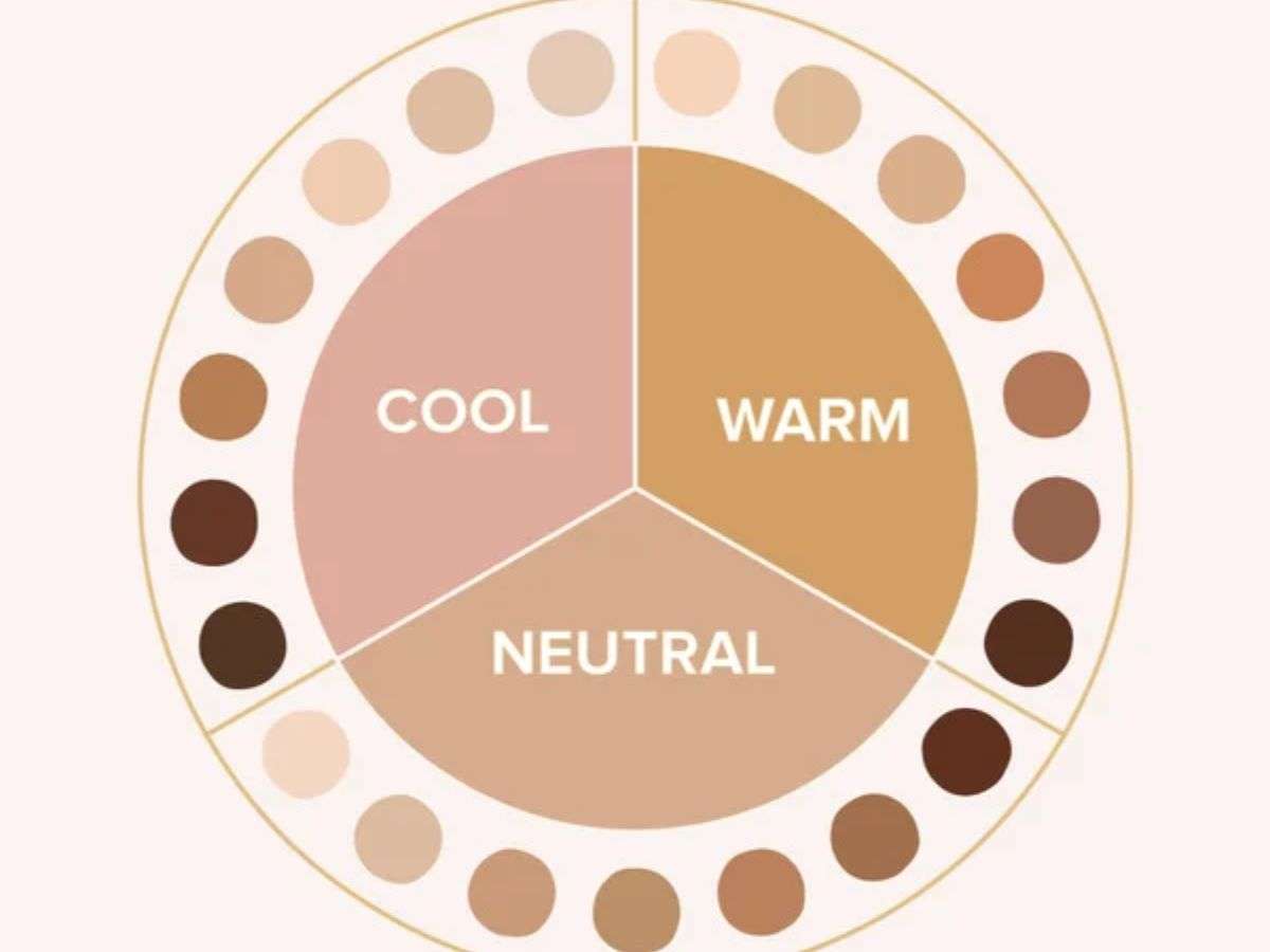 Cách xác định undertone cho da