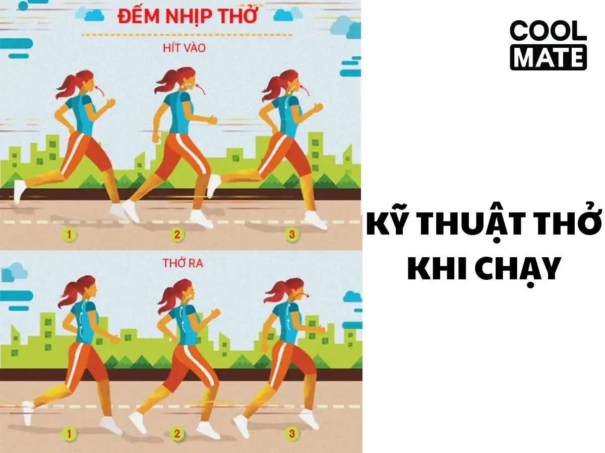 Hít thở đúng cách khi chạy bộ việt dã