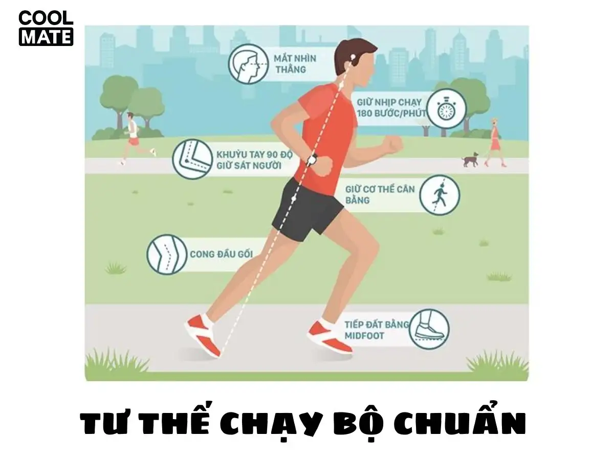 Kỹ thuật tăng tốc sau khi xuất phát