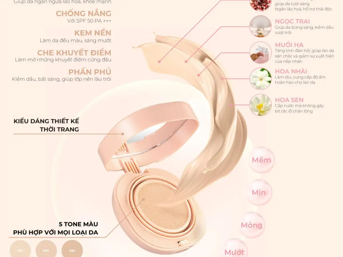 Đầu tiên, bạn cần đọc bảng thành phần