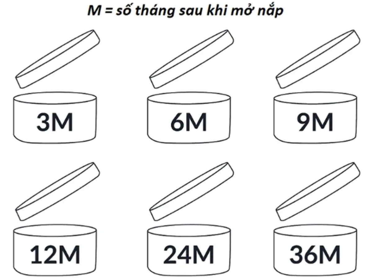 PAO là thời gian sử dụng an toàn của mỹ phẩm kể từ khi mở nắp