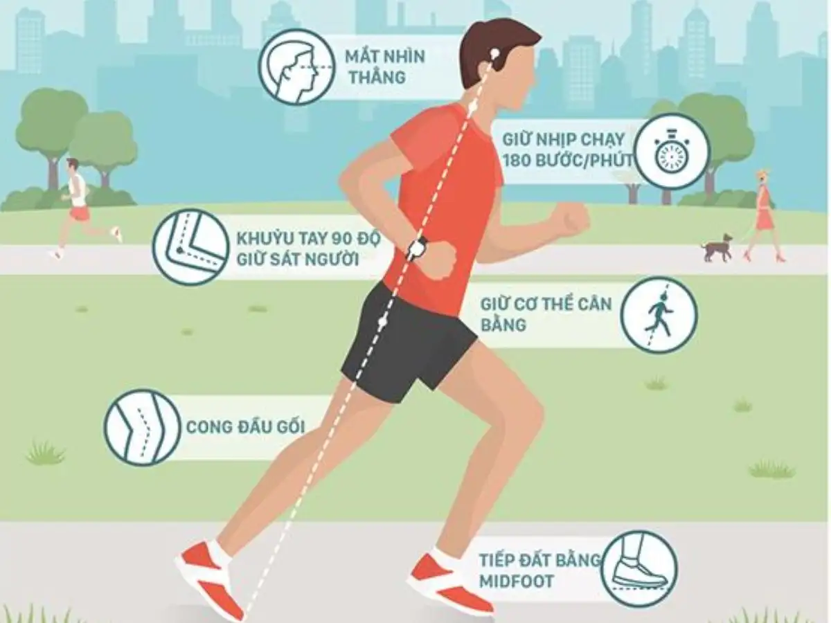 Tư thế chạy chuẩn giúp chạy không mệt