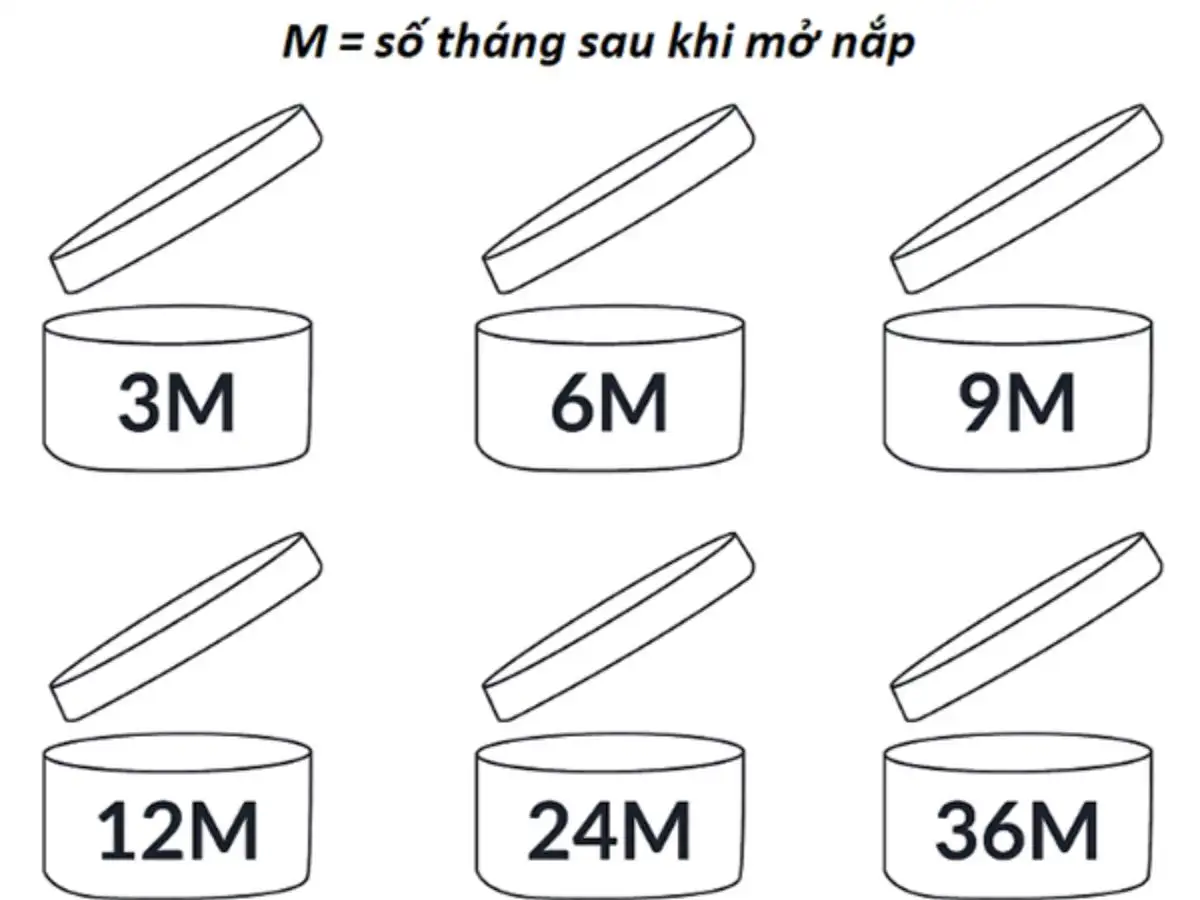 Kí hiệu PAO trên mascara