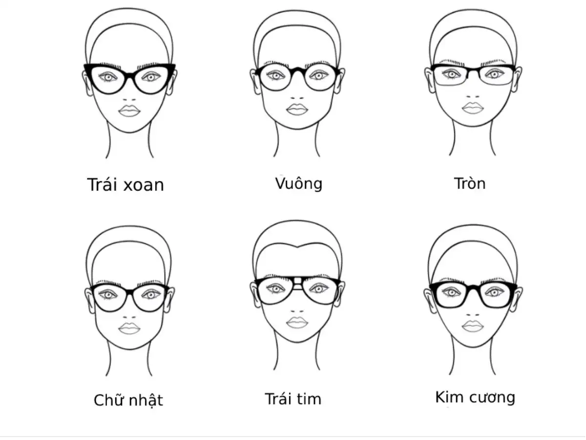 Chọn gọng kính phù hợp giúp mắt thu hút hơn