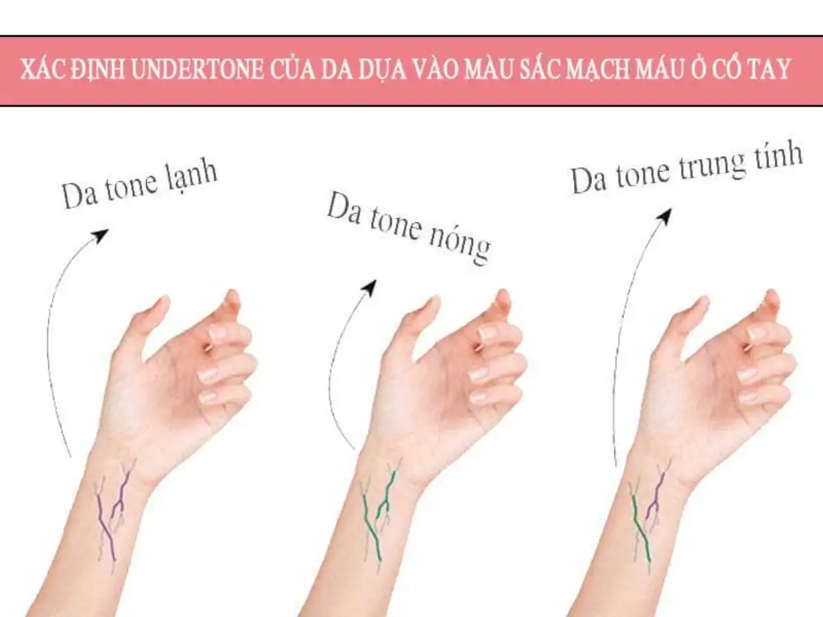 Cách xác định tông da bằng tĩnh mạch cổ tay