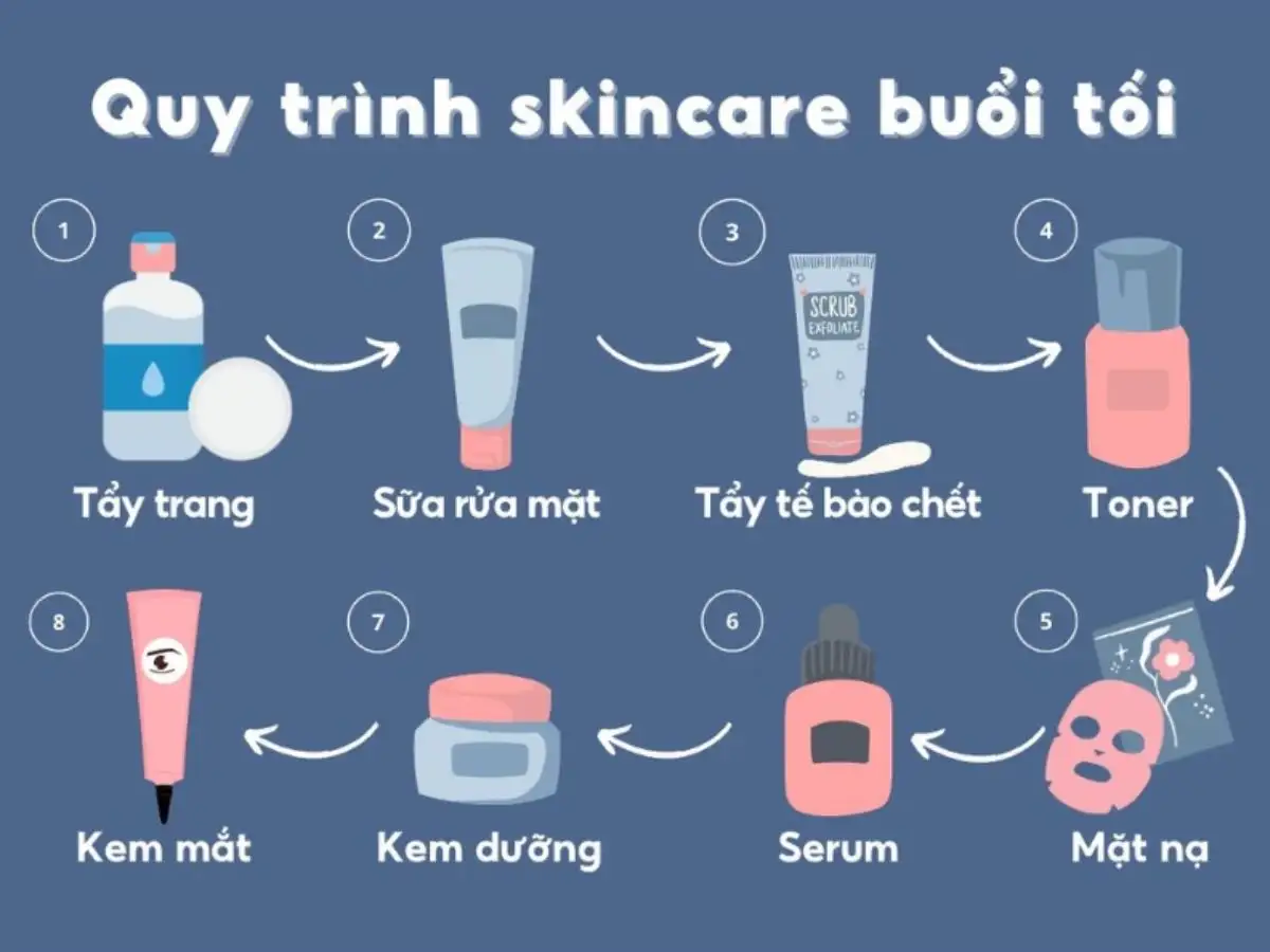 Skincare kỹ để có làn da đẹp