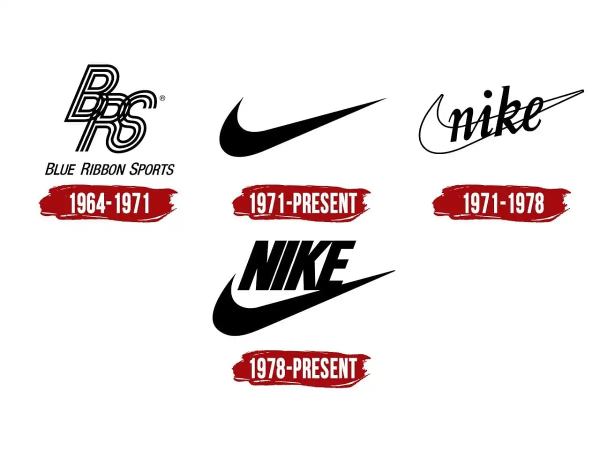 Logo Swoosh của Nike qua từng năm